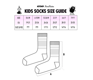 Moomintroll Kids Socks Double Package