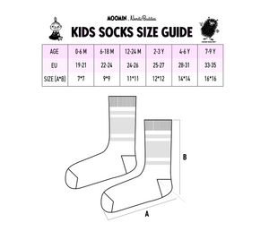 Kids Double Pack Moomintroll, Sniff and Stinky Socks - Blue and Yellow