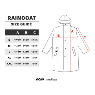 Moomin Adventure Rain Jacket - Yellow