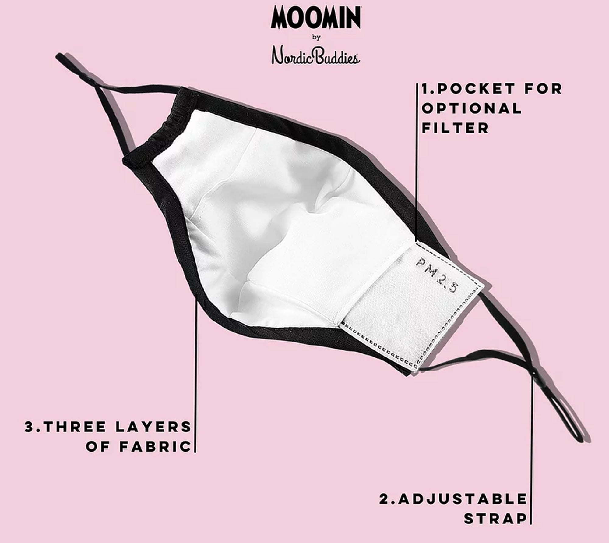 Moomin Face Mask Petrol Stinky | Muumi Kasvomaski Petrooli Haisuli
