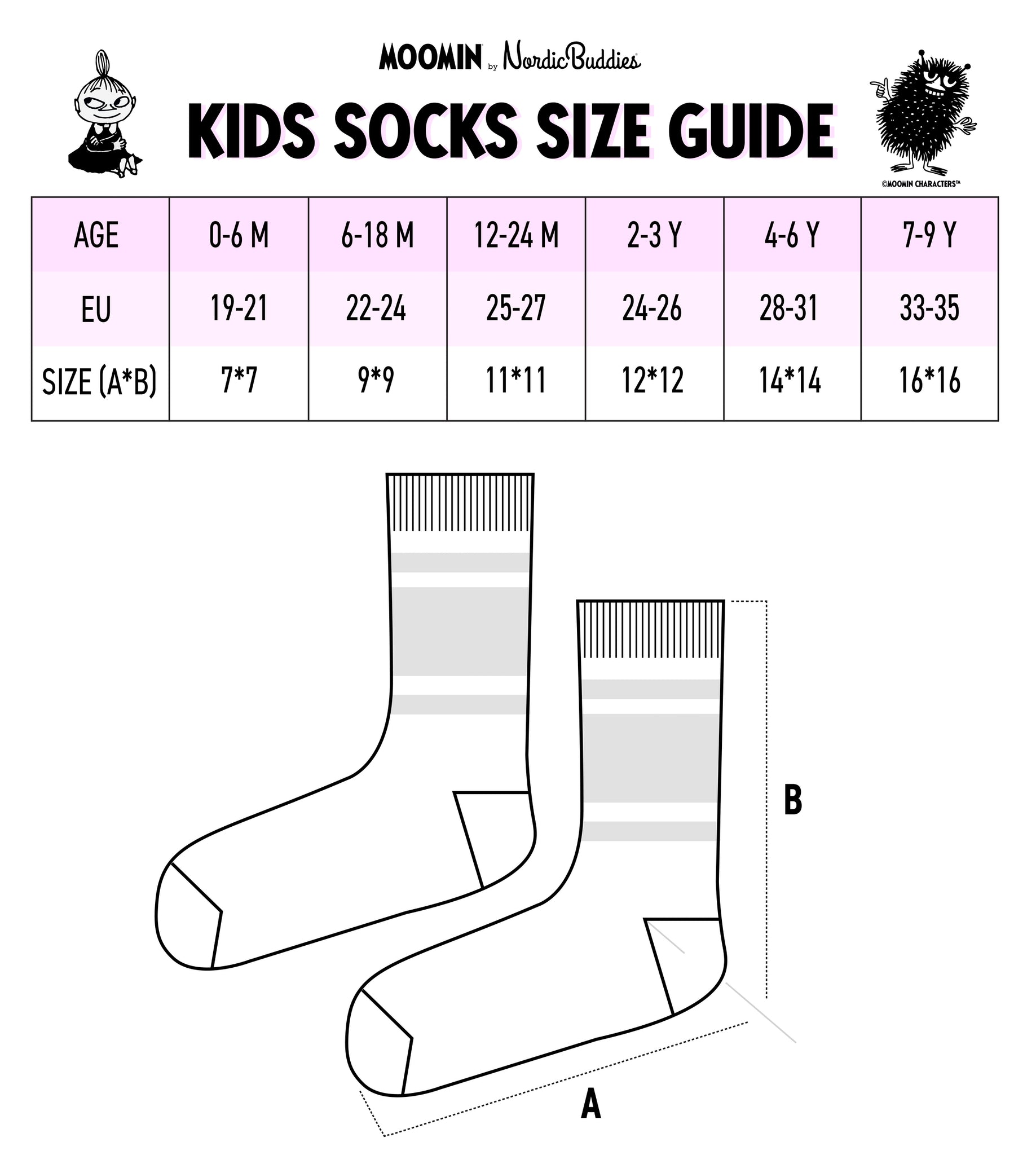 Baby Double Pack Moomintroll Socks